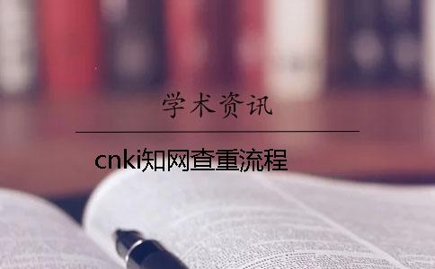 cnki知网查重流程