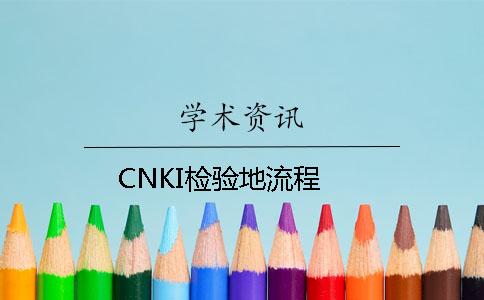 CNKI检验地流程