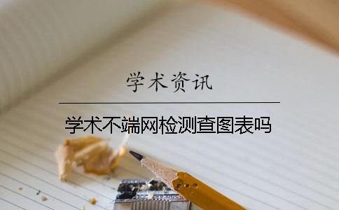 学术不端网检测查图表吗